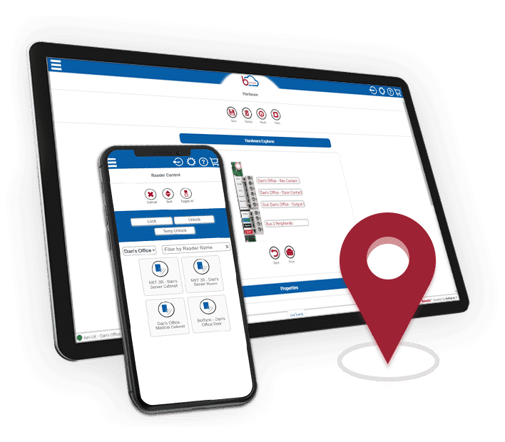 AccessControlSoftware AccessControlSoftware