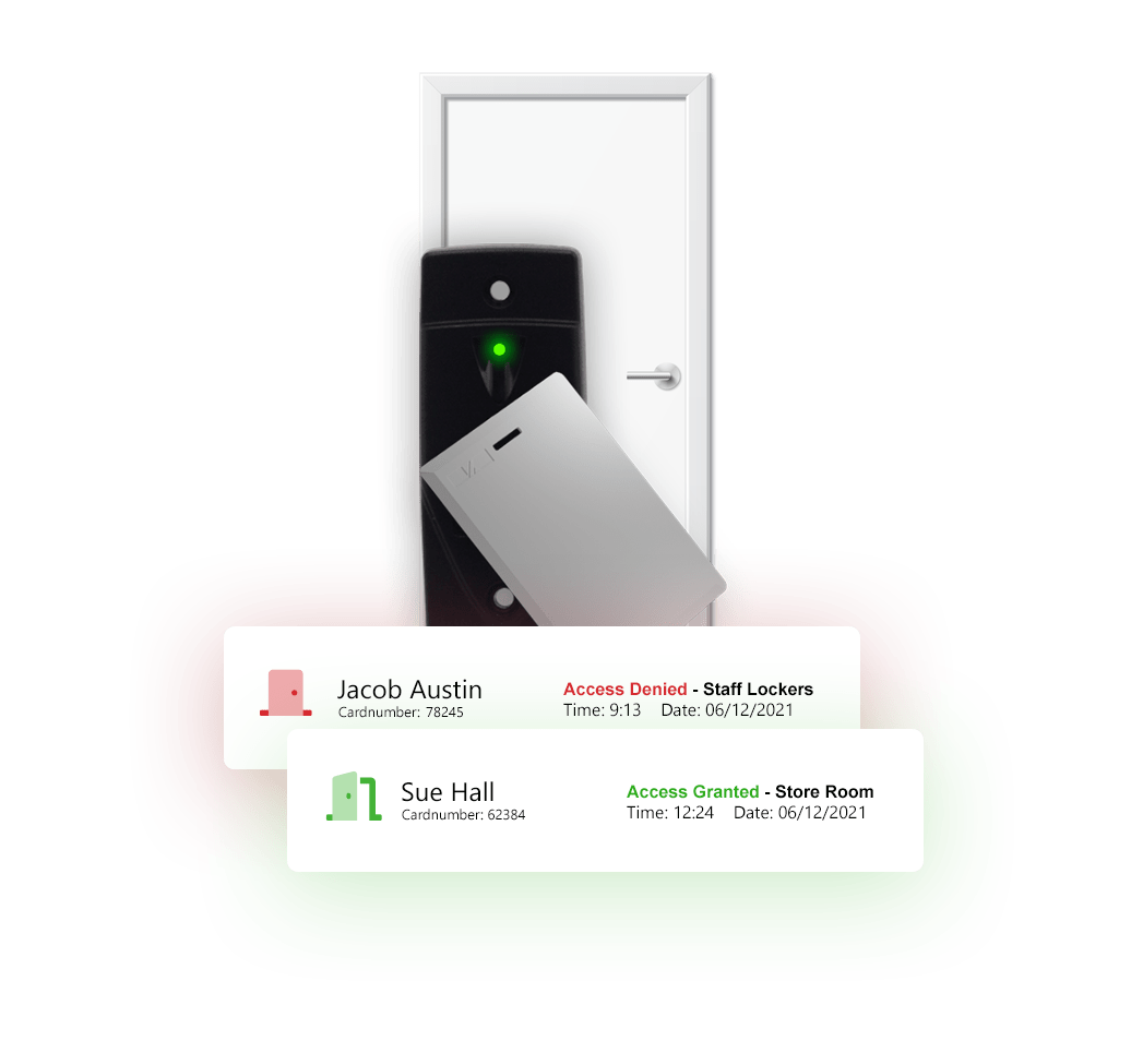 KeriDoorAccessControl KeriDoorAccessControl